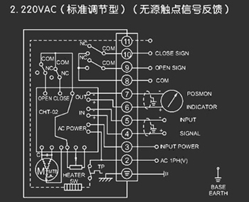 220VAC標(biāo)準(zhǔn)調(diào)節(jié)型<a href='http://m.jxeptri.com.cn/Product/diefa/diandongdiefa/' target='_blank'>電動(dòng)<a href='http://m.jxeptri.com.cn/Product/diefa/' target='_blank'>蝶閥</a></a>接線圖（